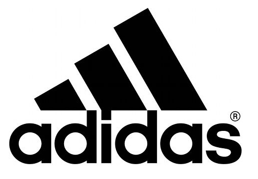Nike vs Adidas – Logo Semiotics | The 